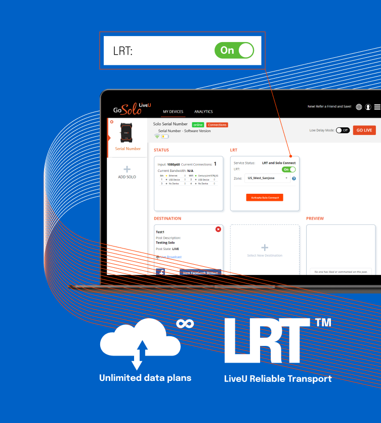 Unlimited data + LRT™ inside