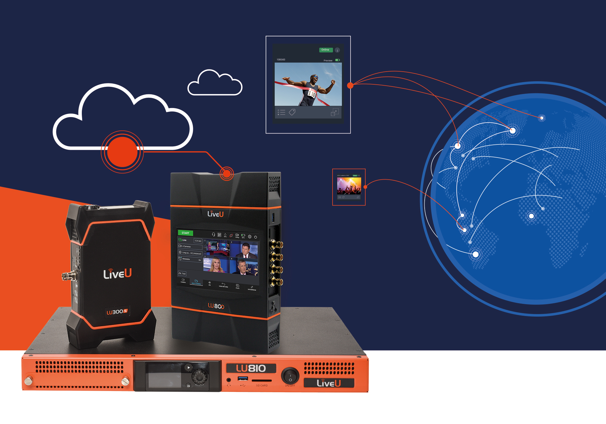 Starlink and LiveU: IP-based live streaming meets satellite