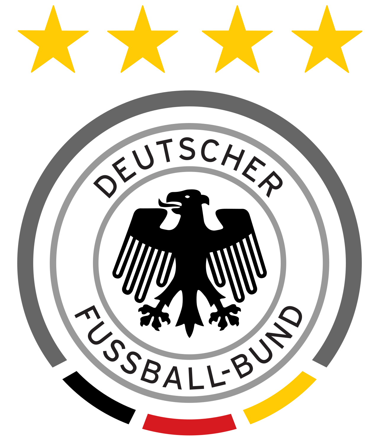 DFB